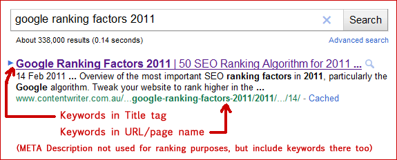 Google ranking factors are evident in search results